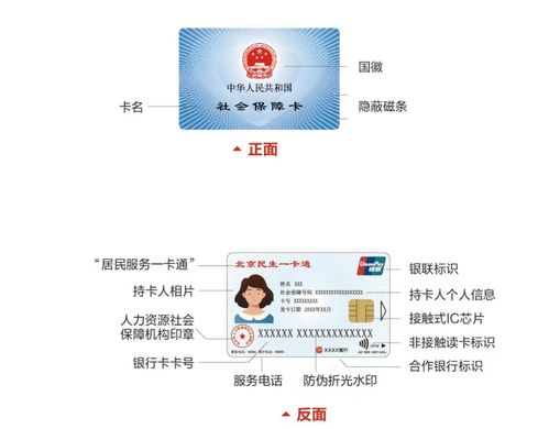 瑞科医保提取代办平台医保卡要换第三代吗怎么办啊？老司机教你避开这些雷区