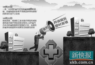 瑞科医保提取代办平台医保卡提现遇难题？搞懂这几点基金支付的区别，轻松解决取现困扰