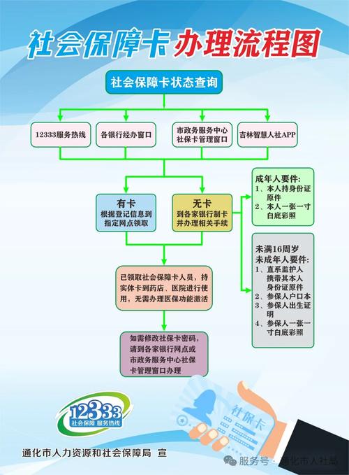 瑞科医保提取代办平台南京医保套现24小时联系方式：快速了解正规操作与注意事项