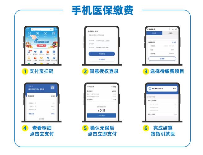 瑞科医保提取代办平台医保提取微信实操指南：老司机教你避开这3大坑，拿到手软！
